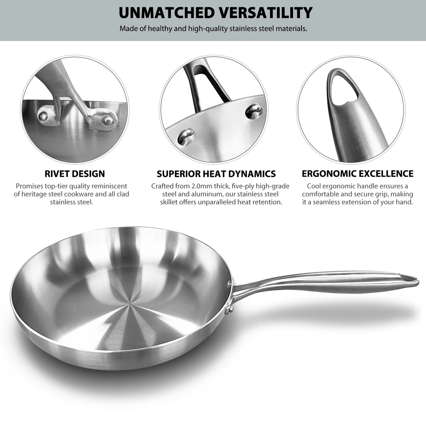 Non Stick Stainless Steel Frying Pan - 304 Food Grade