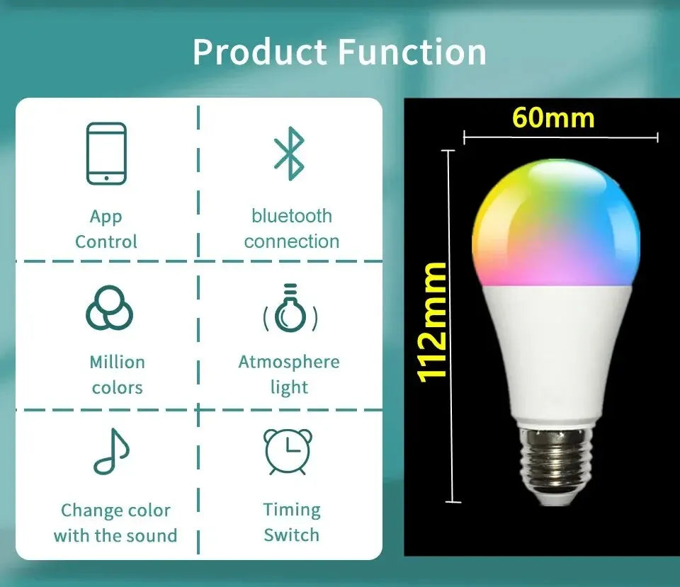 Bluetooth Smart LED Bulb (Classic Shape)