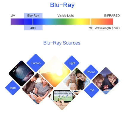 Anti Blue Light Glasses - Square Frame